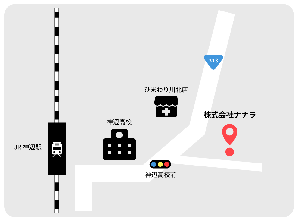 株式会社ナナラまでのアクセス